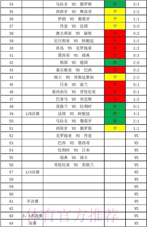 世界杯比分开户最佳
